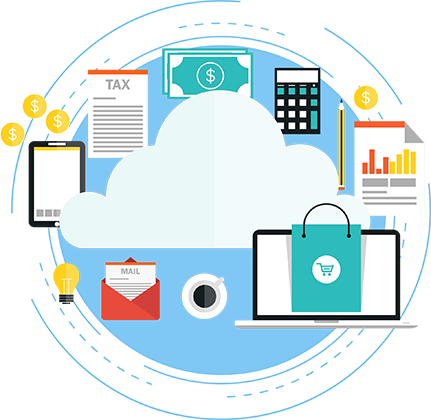 VoIP Services
